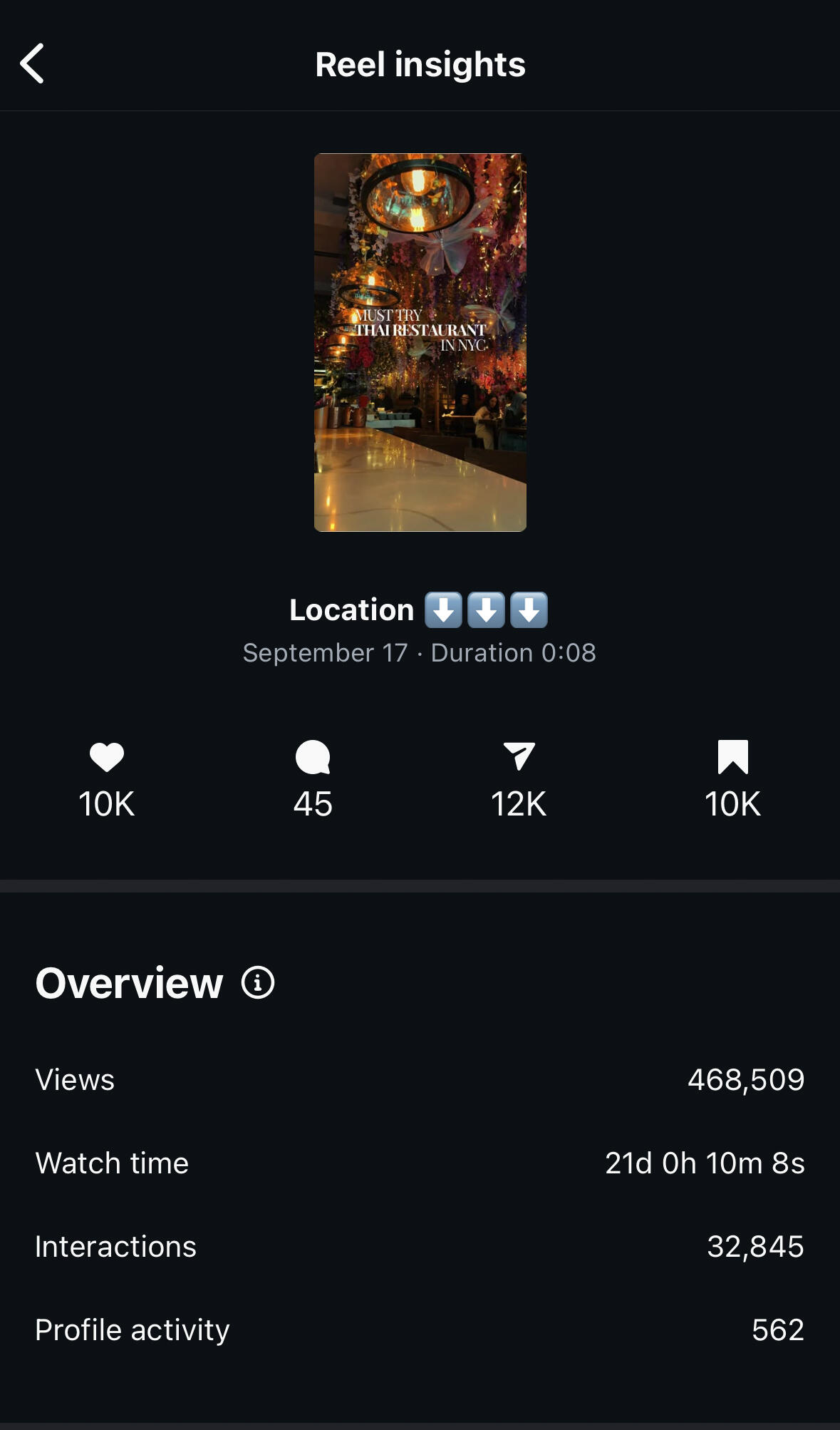 Bua Thai Ramen & Robata Grill Bua Thai Ramen & Robata Grill NYC